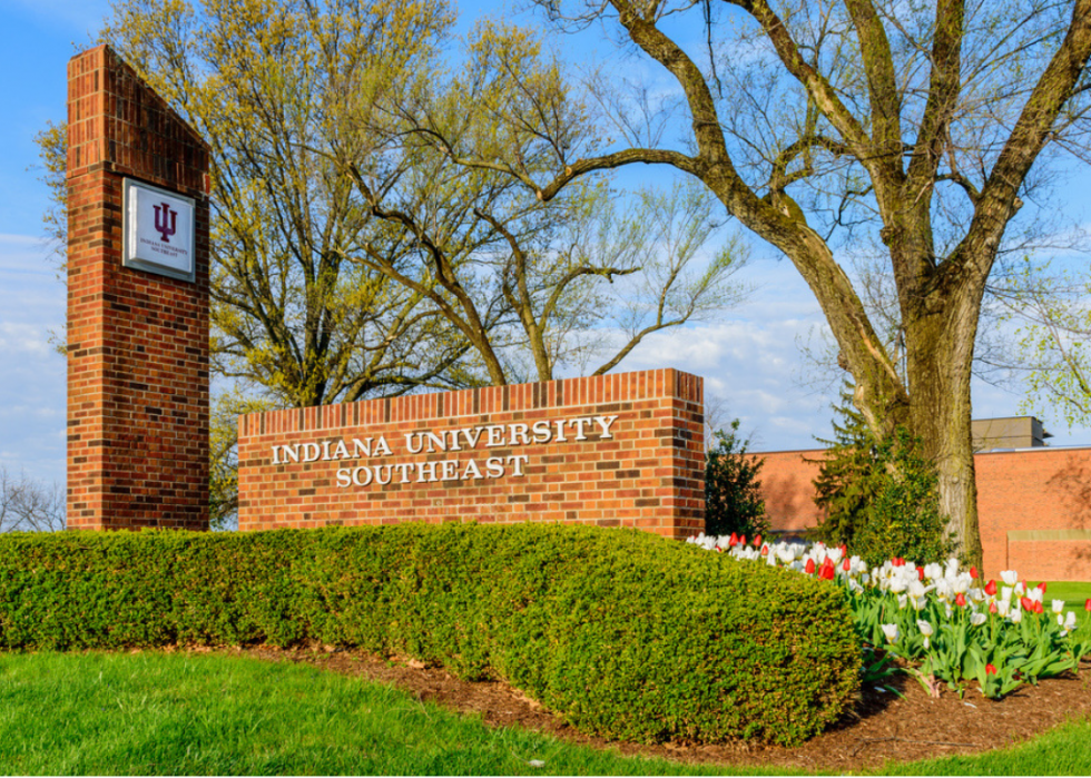 Best Colleges in Louisville | Stacker